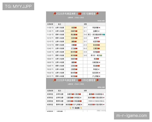 亚洲杯最新情况：赛程、积分榜及出线形势分析