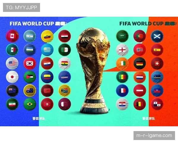 2026世界杯排名规则最新解析